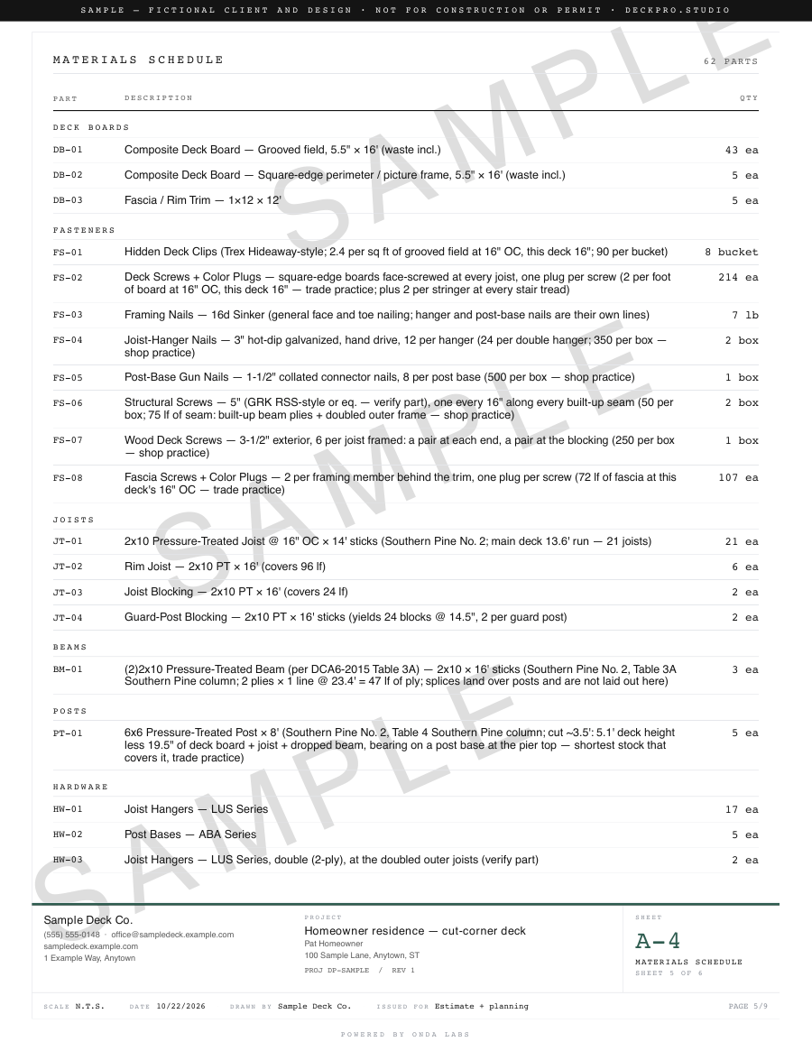 Sheet A-4 of the sample construction set: the part-numbered materials schedule, stamped SAMPLE